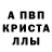 МЕТАДОН кристалл Matagan Channel